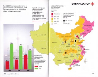 Pocket China Atlas. Maps and Facts at Your Fingertips.