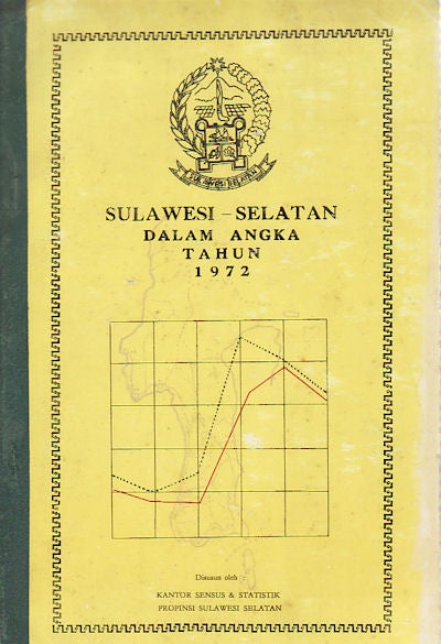 Stock ID #150383 Sulawesi - Selatan Dalam Angka Tahun 1972. KANTOR SENSUS, STATISTIK PROPINSI SULAWESI SELATAN.