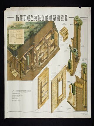 防空常識挂图.[Fang kong chang shi gua tu].[Chinese Propaganda Poster Set (Incomplete) - Air Defence Common Knowledge].