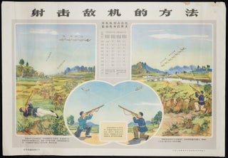 防空常識挂图.[Fang kong chang shi gua tu].[Chinese Propaganda Poster Set (Incomplete) - Air Defence Common Knowledge].