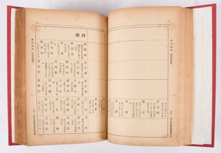 清代通史. [Qing dai tong shi]. [General History of Qing Dynasty]. 北平文史政治學院講稿 (卷下之一) & (卷下之二) . [Lecture Notes of Peking Political College of Culture and History].. (Volume One and Volume Two of Part Three).