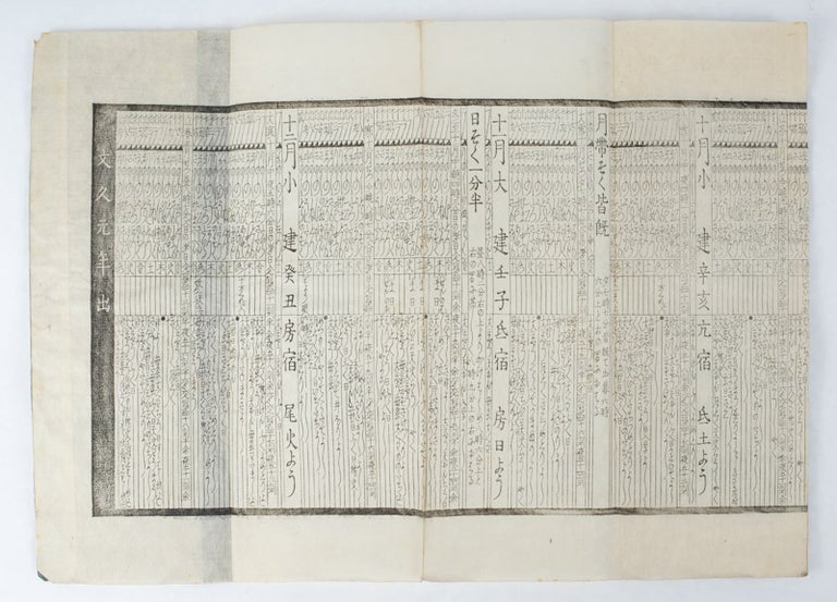 Stock ID #160727 [天保壬寅元暦].[Tenpō jin'in genreki]. [Japanese Lunisolar Calendar 1861]. SAKON MIYAZAKI, 宮崎左近.