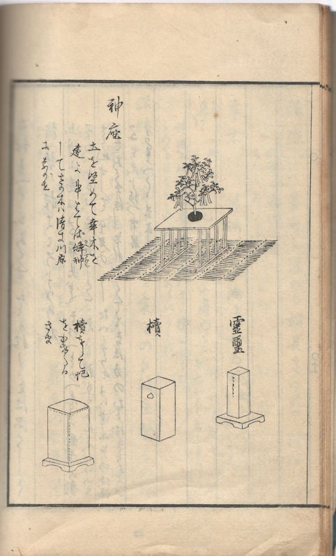 Stock ID #163632 葬儀略. [Sōgiryaku]. [Funeral Etiquette]. MINAMOTO KYUKOU, 源躬行.