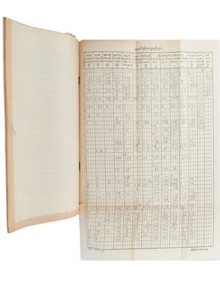 Report of the Director, Archaeological Survey, Burma. (1955: September - 1965: September)