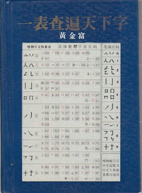Stock ID #169664 唯物中文字典. [Wei wu zhong wen zi dian]. [Weiwu Chinese Dictionary...