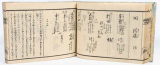 Stock ID #176263 魚類精進早見献立帳. [Gyorui shōjin hayami kondatechō]. [Fish and...