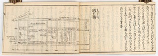 新板武家雛形二. 新板小坪規矩追加五. [Shinban buke hinagata 2. Shinban kotsubo kiku tsuika 5]. Revised Samurai House Architectural Plans. Volume 2. Revised Furniture and Storage Plans, Appendix 5].