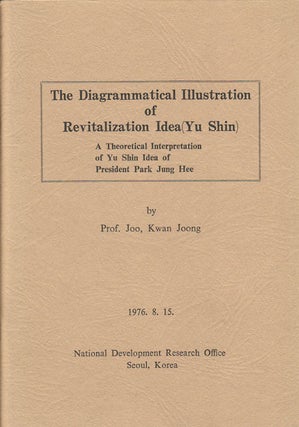 Stock ID #179695 The Diagrammatical Illustration of Revitalization idea (Yu Shin). A Theoretical...