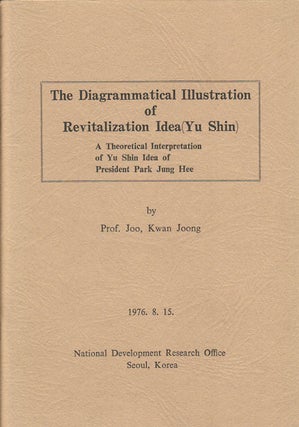 Stock ID #179695 The Diagrammatical Illustration of Revitalization idea (Yu Shin). A Theoretical...