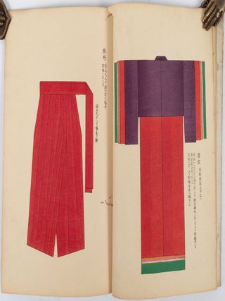 Stock ID #196143 故実叢書 近代女房装束抄 全. [Kojitsu sōsho. Kindai nyōbō...