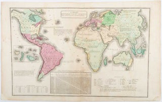 Stock ID #203763 A Chart Exhibiting the Actual and Comparative Size of each Country, Nation, or...