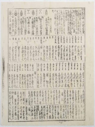 [かわら版. 長州毛利家. [Kawaraban. Chōshū Mōrike]. [Kawaraban on the Mōri families in Chōshū].