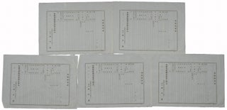 Collection including three large ensemble photographs of women from a well-known studio.