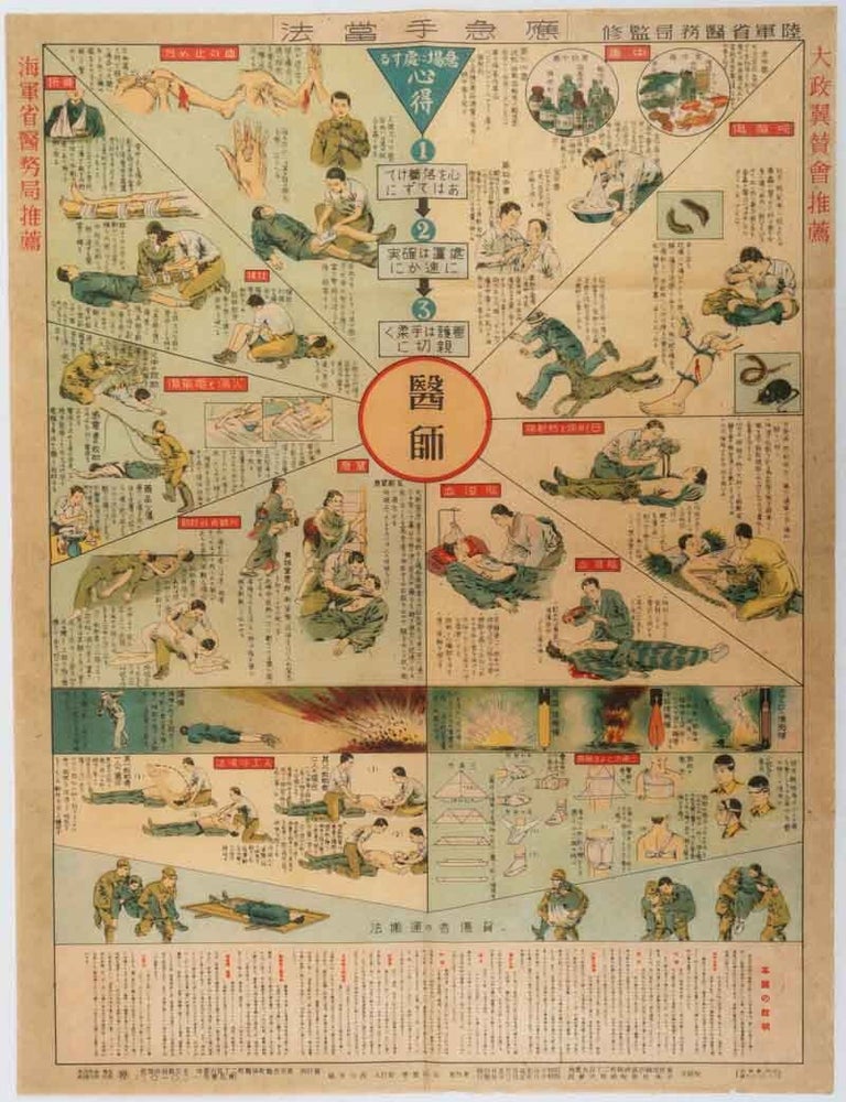 Stock ID #216057 應急手當 法. [Ōkyū teatehō]. [First Aid Techniques]. MAKOTO ISHIKAWA, 石川真琴.