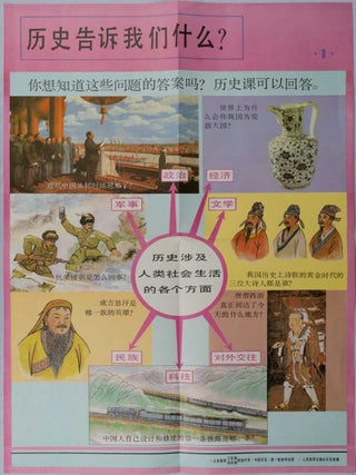 中国历史教学挂图. [Zhongguo lishijiaoxue guatu]. [Chinese History Posters Teaching Materials].