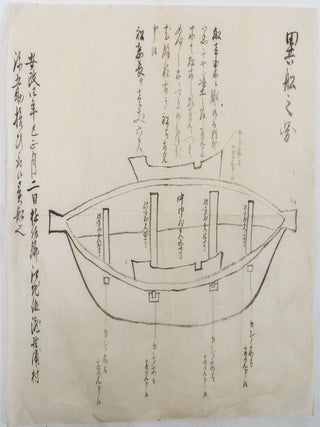 [江戸後期林家書簡資料]. [Edo koki Hayashi-ke shokan shiryo]. [Late Edo collection of the Hayashi family letters and manuscripts].