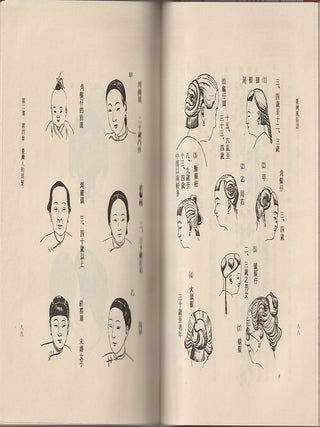 台灣風俗志 [Taiwan fengsu zhi]. [A Record of Taiwanese Customs].