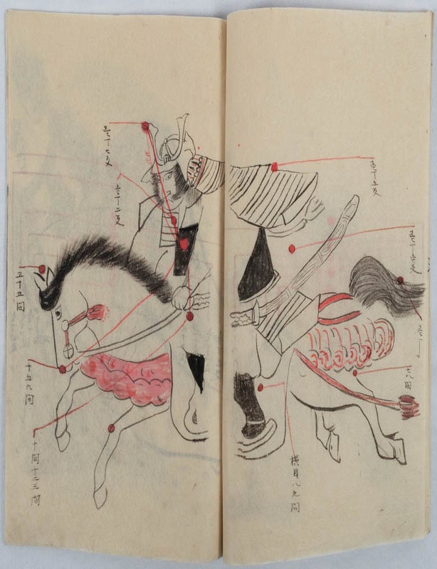 Stock ID #219848 眞田流鉄炮之巻. [Sanadaryū teppō no maki]. [Sanada School Shooting Technique]. SANADA SCHOOL ILLUSTRATED MANUSCRIPT ON SHOOTING TECHNIQUE AND AIMING.