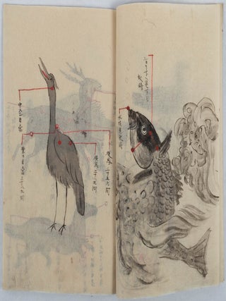眞田流鉄炮之巻. [Sanadaryū teppō no maki]. [Sanada School Shooting Technique].