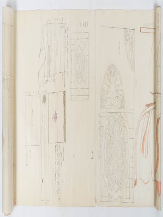 [礼装肉筆絵巻]. [Reisō nikuhitsu emaki]. [Heian Period Ceremonial Costumes - Illustrated Scroll].