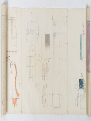 [礼装肉筆絵巻]. [Reisō nikuhitsu emaki]. [Heian Period Ceremonial Costumes - Illustrated Scroll].