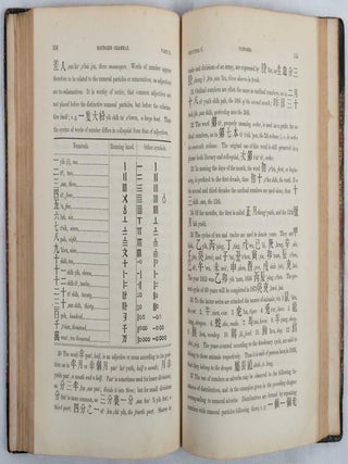 A Grammar of the Chinese Colloquial Language Commonly Called the Mandarin Dialect.