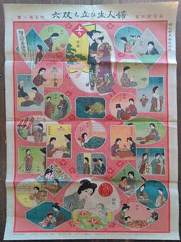 Stock ID #223789 婦人生ひ立ち双六. [Fujin oitachi sugoroku]. [Sugoroku Game -...