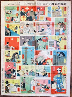 電気教育雙六. [Denki kyōiku sugoroku]. [Electricity Education Board Game. SHIMIZU TAIGAKUBO, 清水対岳坊.