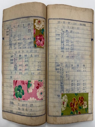 Fabric Dyeing Record and Instruction Booklet. CHINESE DYEING MANUAL.